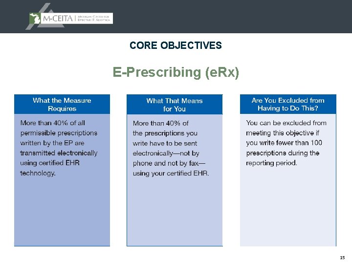 CORE OBJECTIVES E-Prescribing (e. Rx) 15 