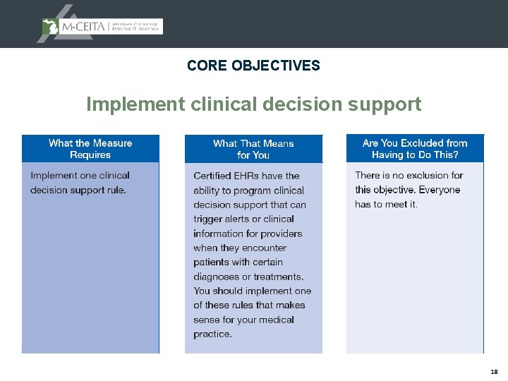 CORE OBJECTIVES Implement clinical decision support 18 