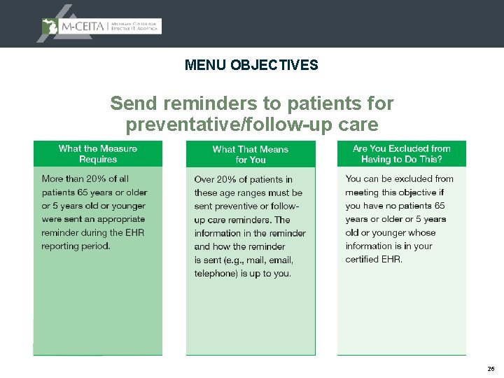 MENU OBJECTIVES Send reminders to patients for preventative/follow-up care 26 