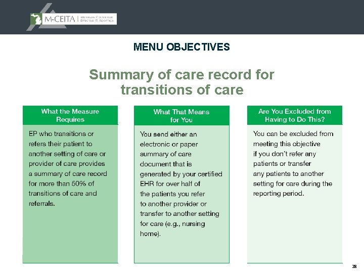 MENU OBJECTIVES Summary of care record for transitions of care 28 