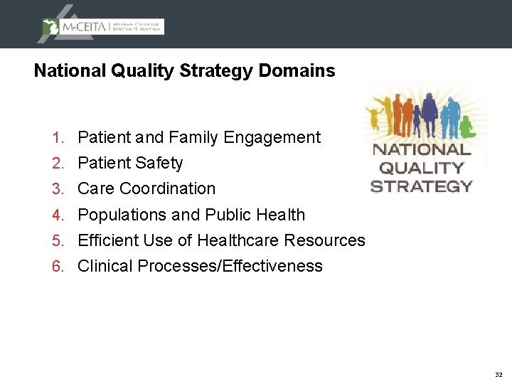 National Quality Strategy Domains 1. Patient and Family Engagement 2. Patient Safety 3. Care