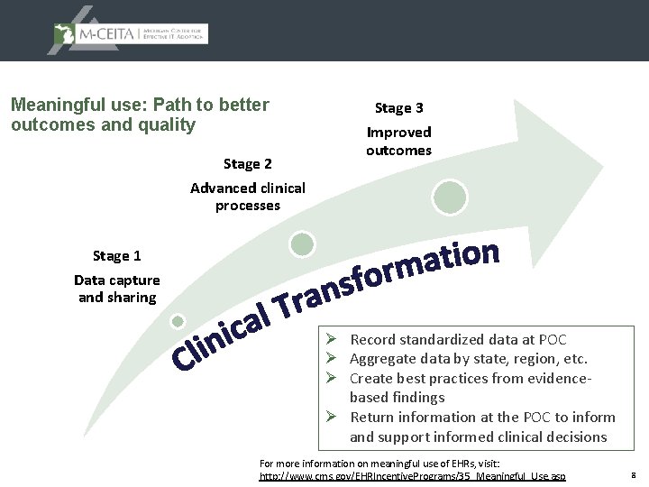 Meaningful use: Path to better outcomes and quality Stage 2 Stage 3 Improved outcomes