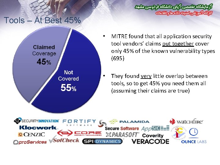 Tools – At Best 45% • MITRE found that all application security tool vendors’