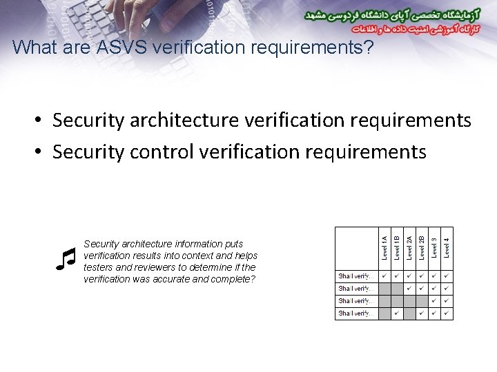 What are ASVS verification requirements? • Security architecture verification requirements • Security control verification