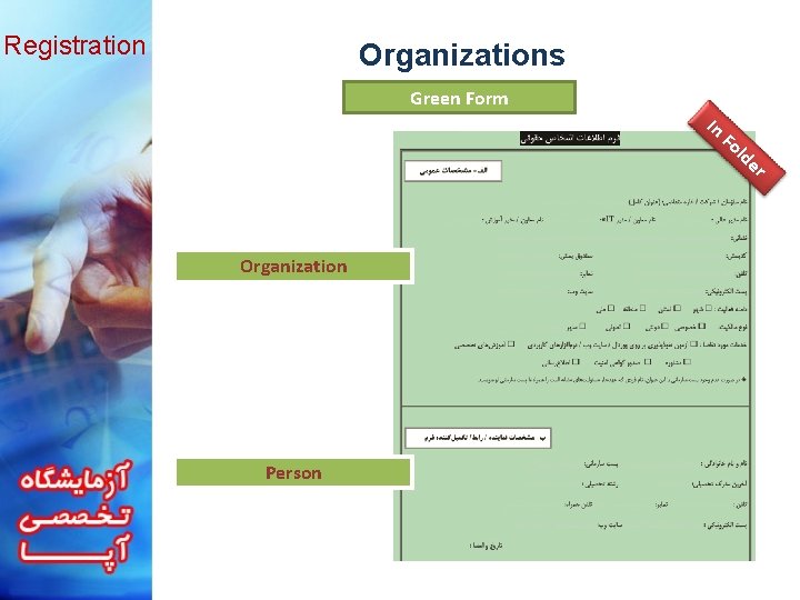 Registration Organizations Green Form In Fo ld er Organization Person 