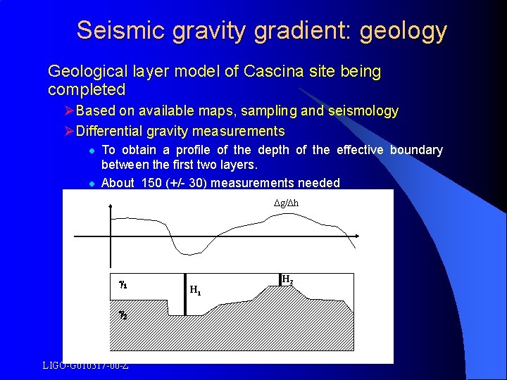 Seismic gravity gradient: geology Geological layer model of Cascina site being completed ØBased on