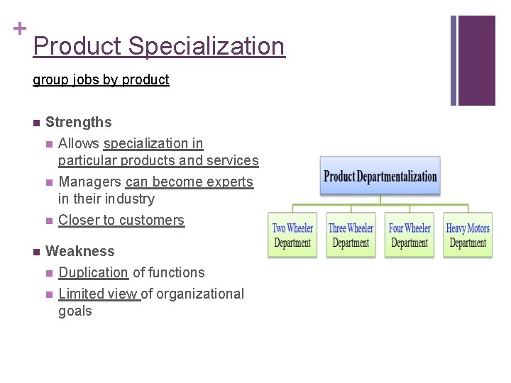 + Product Specialization group jobs by product n Strengths n Allows specialization in particular