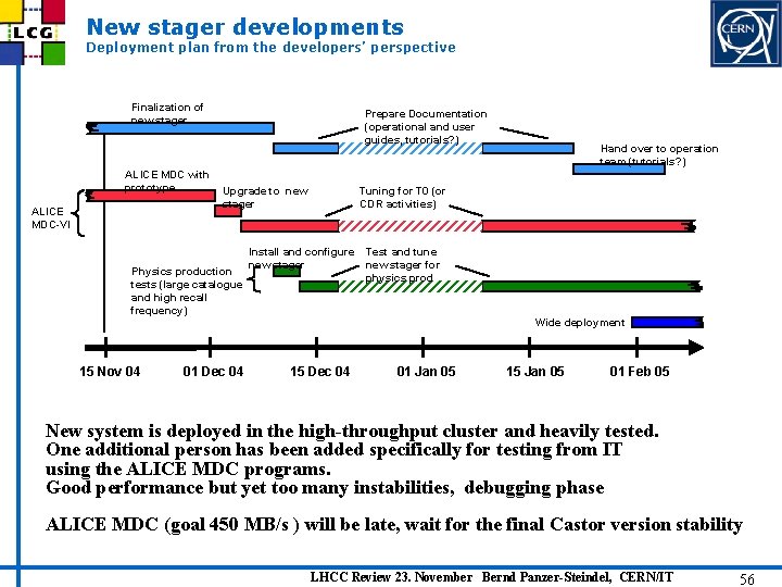 New stager developments Deployment plan from the developers’ perspective Finalization of new stager ALICE