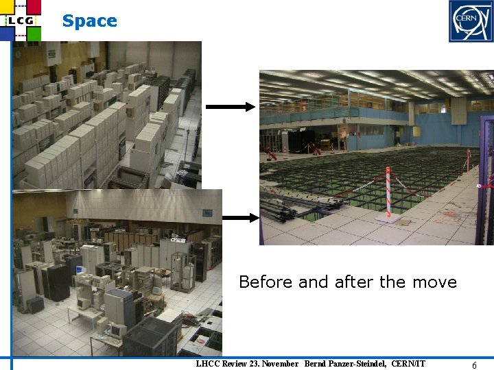 Space Before and after the move • LHCC Review 23. November Bernd Panzer-Steindel, CERN/IT