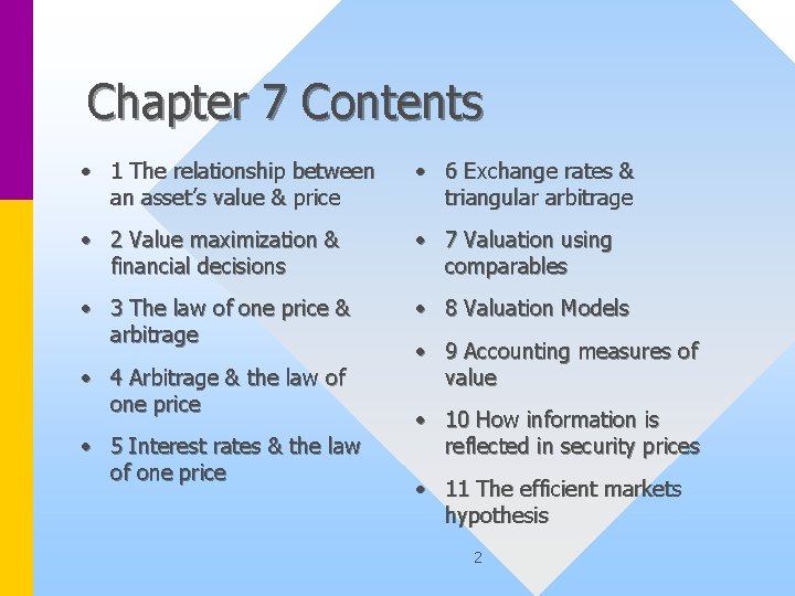 Chapter 7 Contents • 1 The relationship between an asset’s value & price •