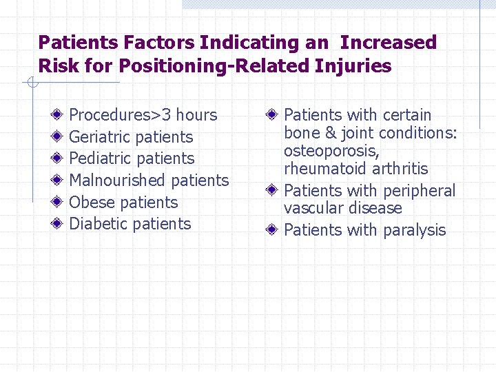 Patients Factors Indicating an Increased Risk for Positioning-Related Injuries Procedures>3 hours Geriatric patients Pediatric