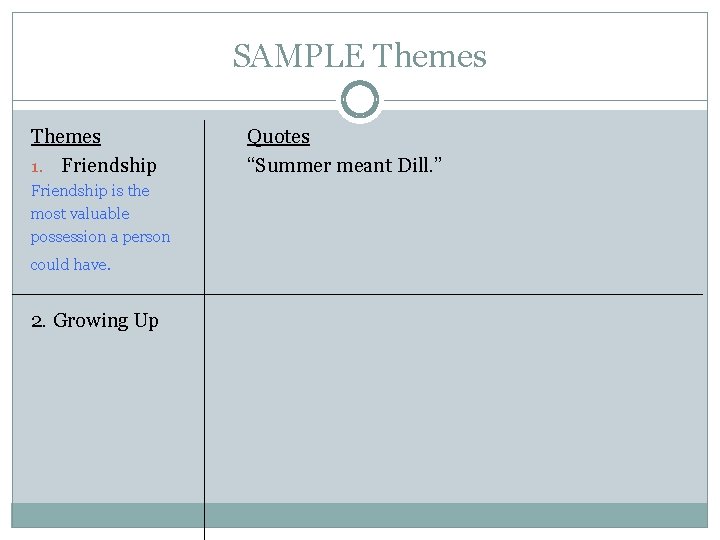 SAMPLE Themes 1. Friendship is the most valuable possession a person could have. 2.