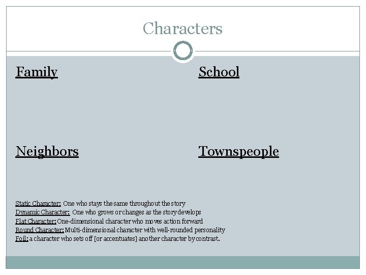 Characters Family School Neighbors Townspeople Static Character: One who stays the same throughout the