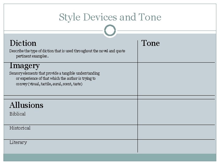 Style Devices and Tone Diction Describe the type of diction that is used throughout