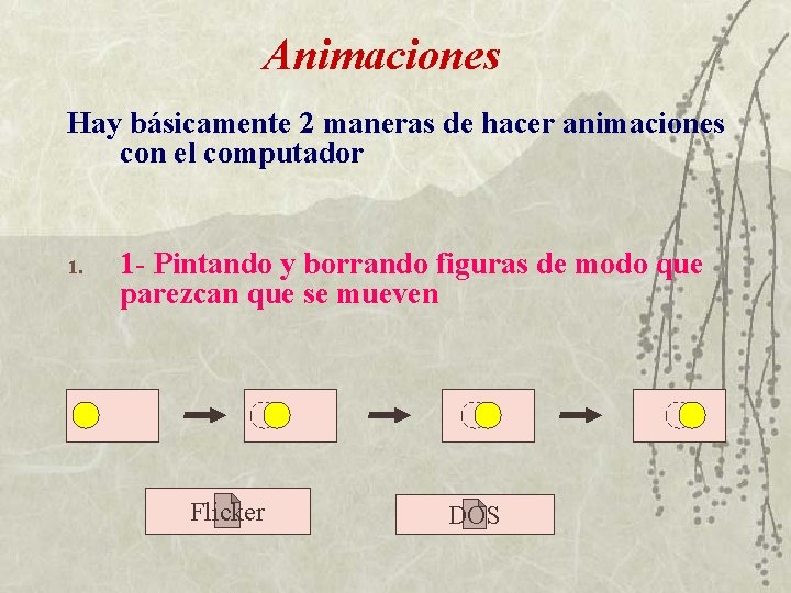 Animaciones Hay básicamente 2 maneras de hacer animaciones con el computador 1. 1 -