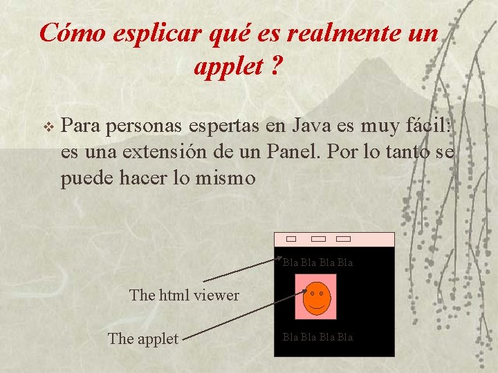 Cómo esplicar qué es realmente un applet ? v Para personas espertas en Java