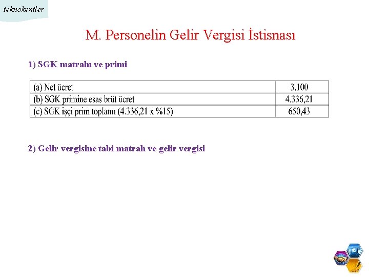 teknokentler M. Personelin Gelir Vergisi İstisnası 1) SGK matrahı ve primi 2) Gelir vergisine