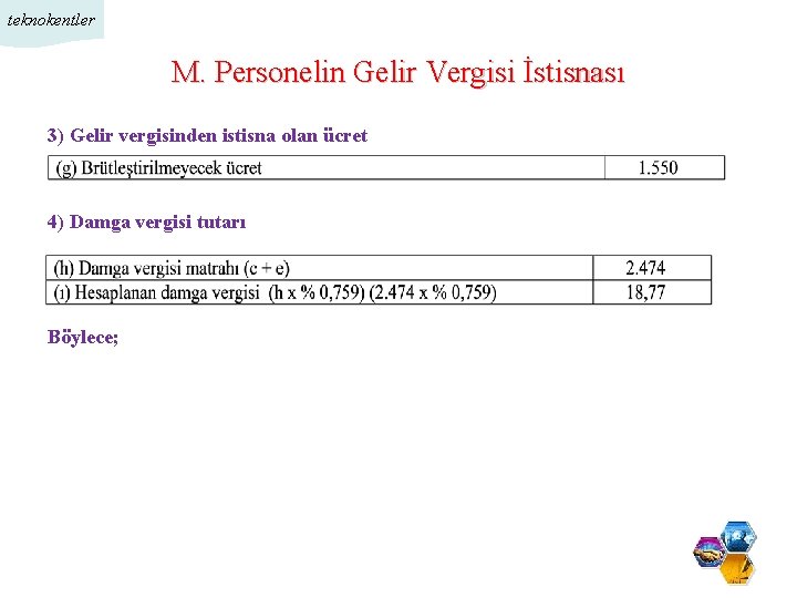 teknokentler M. Personelin Gelir Vergisi İstisnası 3) Gelir vergisinden istisna olan ücret 4) Damga