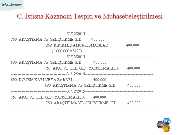 teknokentler C. İstisna Kazancın Tespiti ve Muhasebeleştirilmesi ---------------------31/12/2015 -------------------------750. ARAŞTIRMA VE GELİŞTİRME GİD. 400.