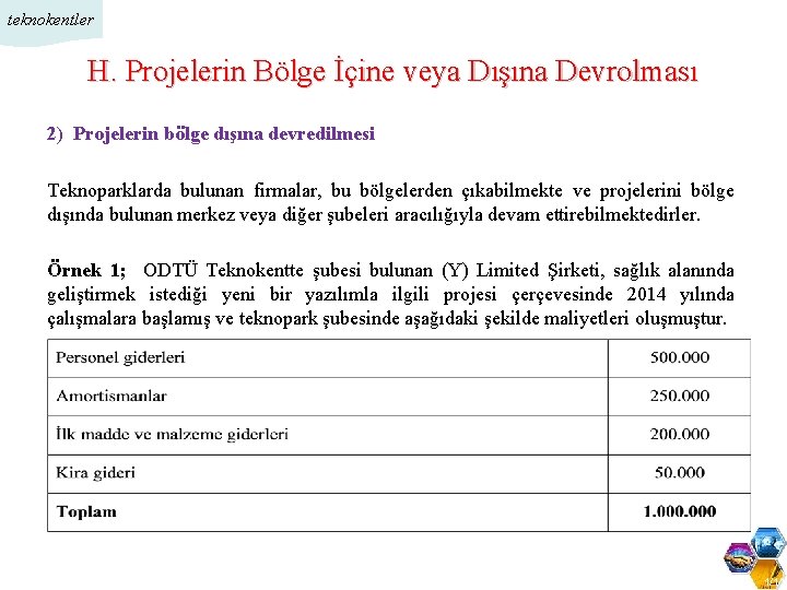 teknokentler H. Projelerin Bölge İçine veya Dışına Devrolması 2) Projelerin bölge dışına devredilmesi Teknoparklarda