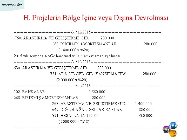 teknokentler H. Projelerin Bölge İçine veya Dışına Devrolması ---------------------31/12/2015 ------------------------- 750. ARAŞTIRMA VE GELİŞTİRME