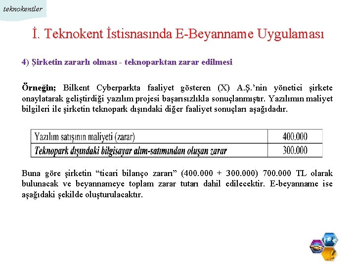 teknokentler İ. Teknokent İstisnasında E-Beyanname Uygulaması 4) Şirketin zararlı olması - teknoparktan zarar edilmesi