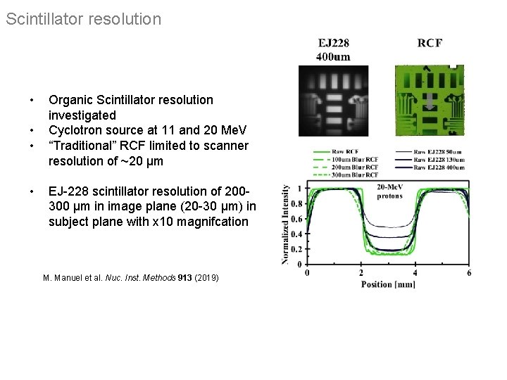 Scintillator resolution • • Organic Scintillator resolution investigated Cyclotron source at 11 and 20