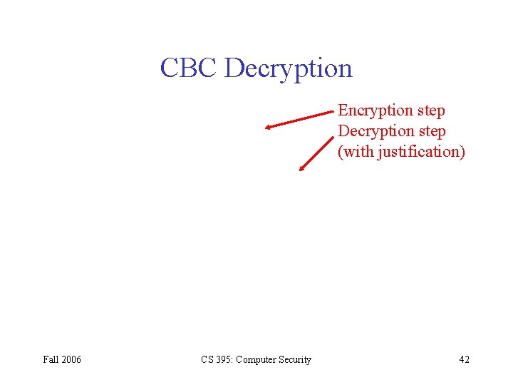 CBC Decryption Encryption step Decryption step (with justification) Fall 2006 CS 395: Computer Security