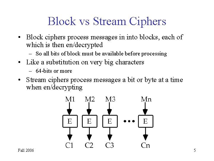 Block vs Stream Ciphers • Block ciphers process messages in into blocks, each of