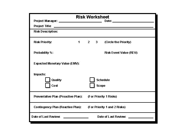 Project Manager: Project Title: Risk Worksheet Date: Risk Worksheet Risk Description: Risk Priority: 1