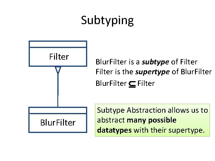 Subtyping Filter Blur. Filter is a subtype of Filter is the supertype of Blur.