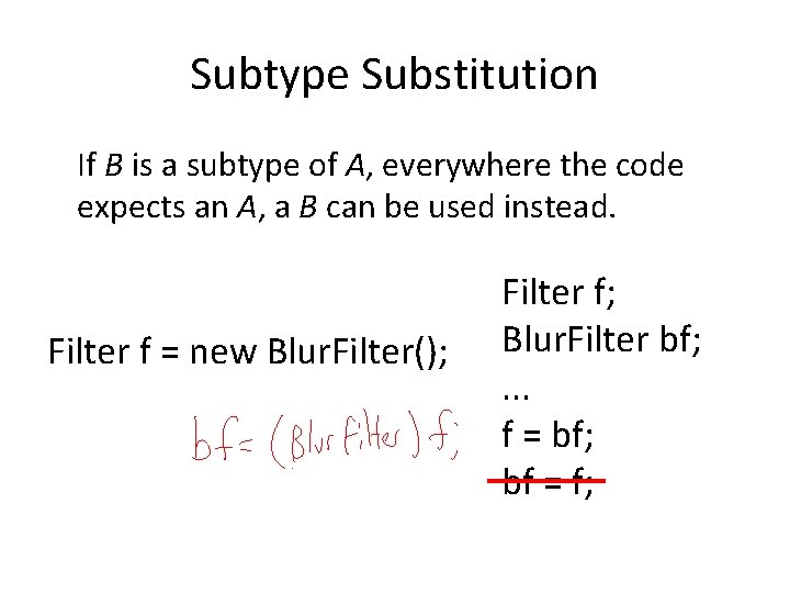 Subtype Substitution If B is a subtype of A, everywhere the code expects an