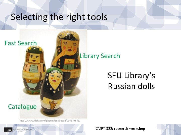 Selecting the right tools Fast Search Library Search SFU Library’s Russian dolls Catalogue http:
