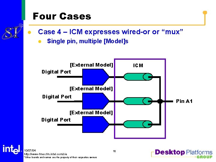 Four Cases l Case 4 – ICM expresses wired-or or “mux” l Single pin,