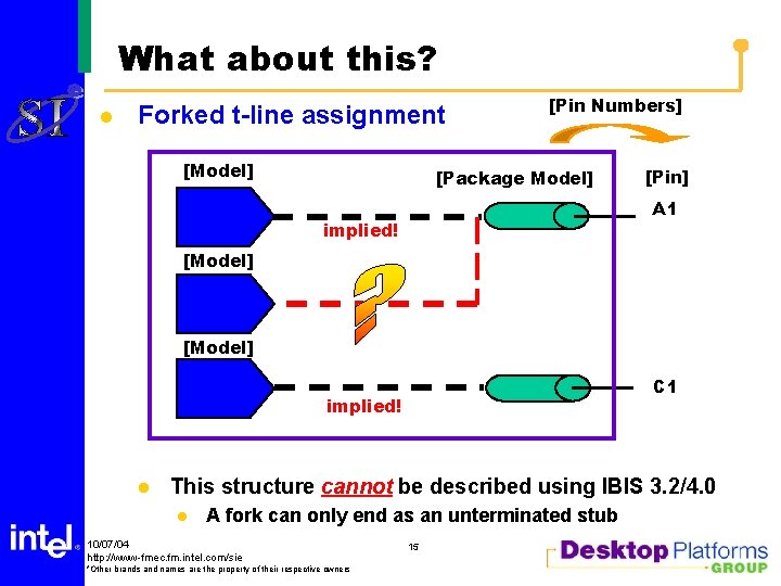 What about this? l Forked t-line assignment [Model] [Pin Numbers] [Package Model] [Pin] A