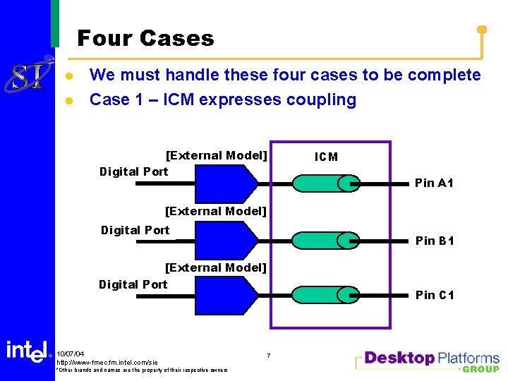 Four Cases l l We must handle these four cases to be complete Case