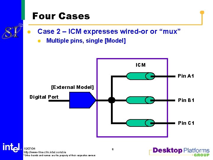 Four Cases l Case 2 – ICM expresses wired-or or “mux” l Multiple pins,