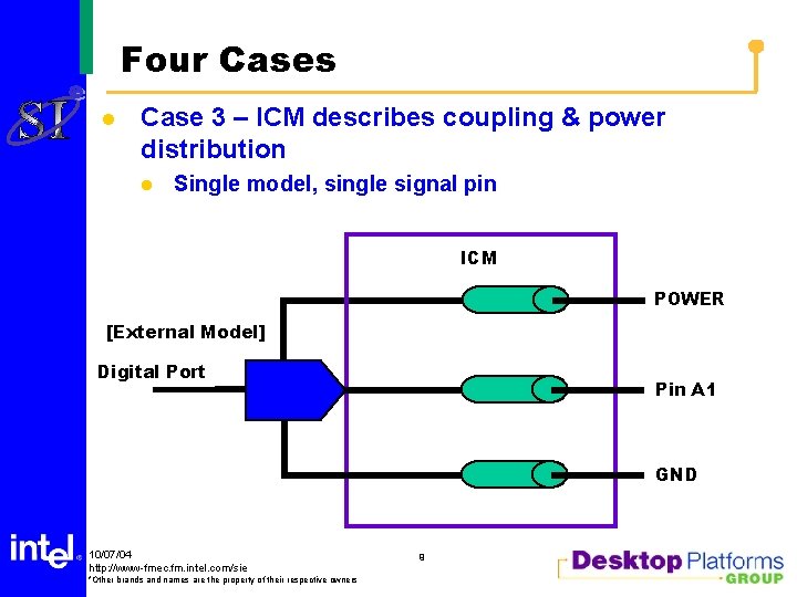 Four Cases l Case 3 – ICM describes coupling & power distribution l Single