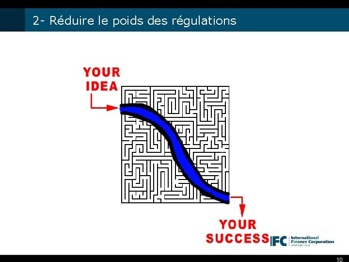 2 - Réduire le poids des régulations 10 