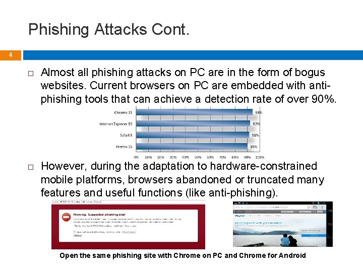 Phishing Attacks Cont. 4 Almost all phishing attacks on PC are in the form