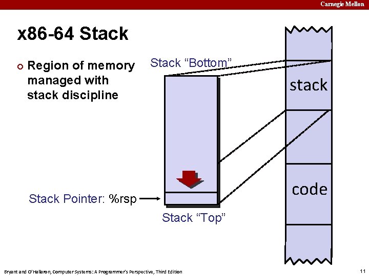 Carnegie Mellon x 86 -64 Stack ¢ Region of memory managed with stack discipline