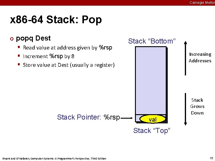 Carnegie Mellon x 86 -64 Stack: Pop ¢ popq Dest § Read value at