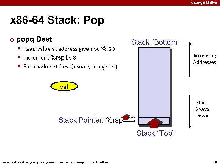 Carnegie Mellon x 86 -64 Stack: Pop ¢ popq Dest § Read value at