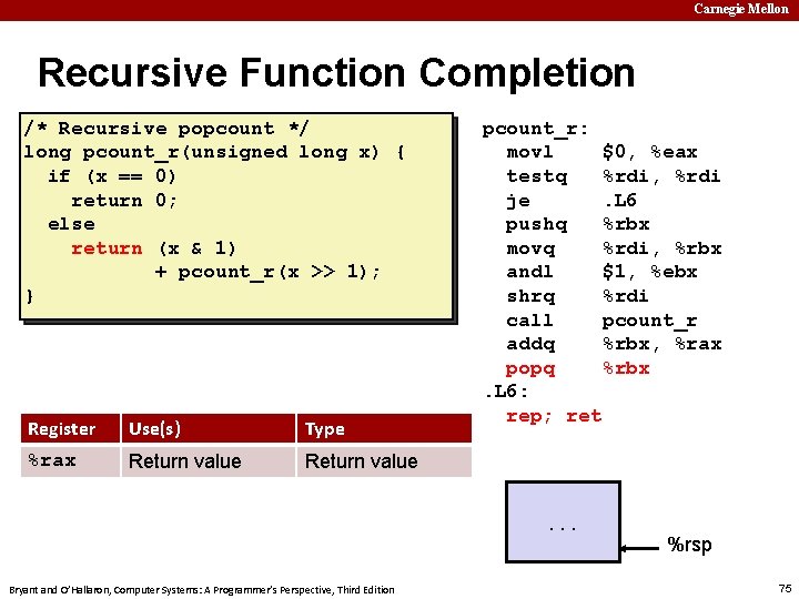 Carnegie Mellon Recursive Function Completion /* Recursive popcount */ long pcount_r(unsigned long x) {