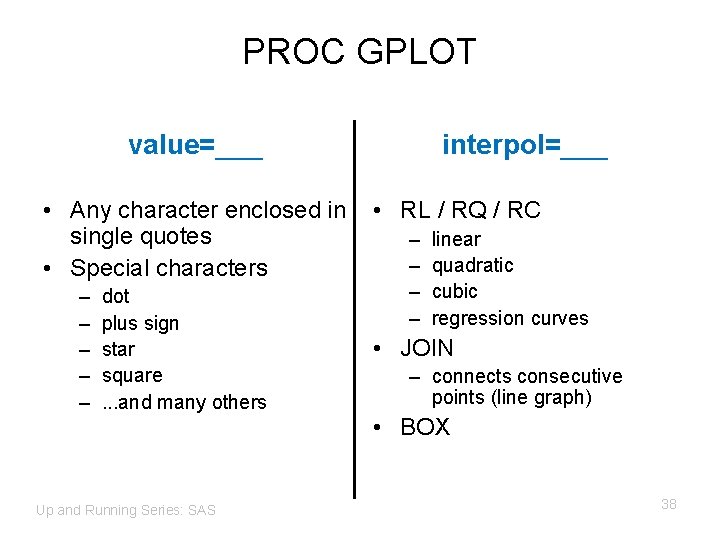 PROC GPLOT value=___ interpol=___ • Any character enclosed in • RL / RQ /