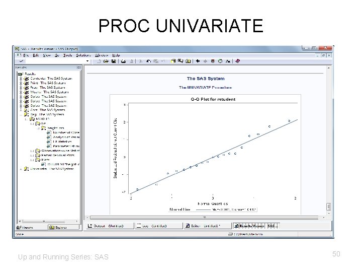 PROC UNIVARIATE Up and Running Series: SAS 50 