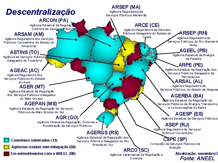 ARSEP (MA) Descentralização Agência Reguladora de Serviços Públicos Maranhão ARCON (PA) ARCE (CE) Agência