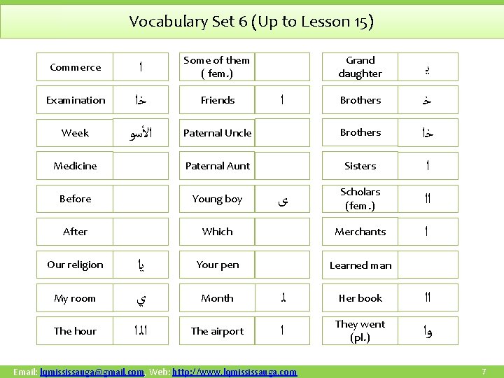 Vocabulary Set 6 (Up to Lesson 15) Commerce ﺍ Some of them ( fem.