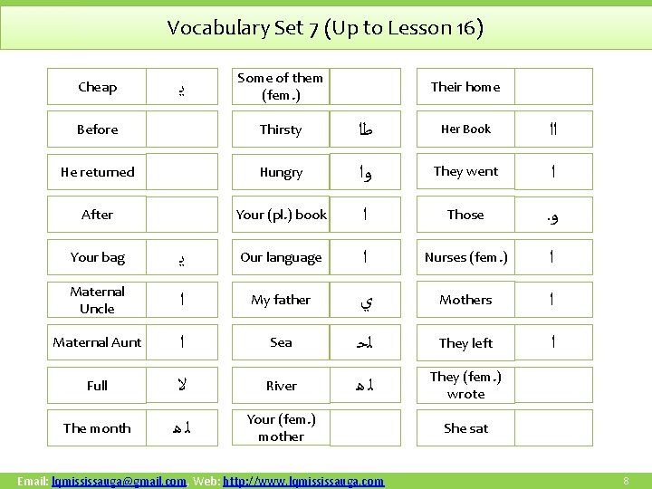 Vocabulary Set 7 (Up to Lesson 16) Cheap ﻳ Some of them (fem. )