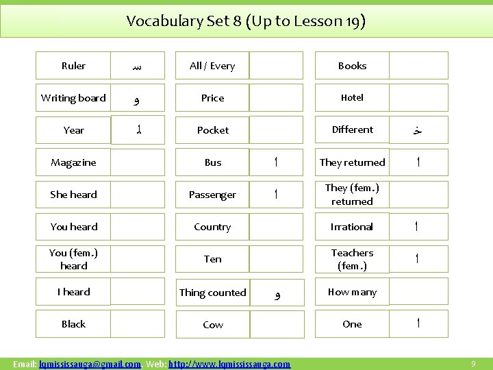 Vocabulary Set 8 (Up to Lesson 19) Ruler ﺳ All / Every Books Writing